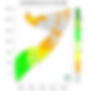 Rainfall forecast (Total mm)