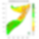 Rainfall forecast (Total mm)