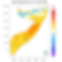 Temperature forecast