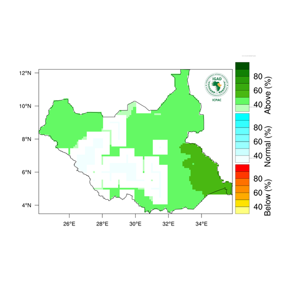 Rainfall forecast (Total mm)