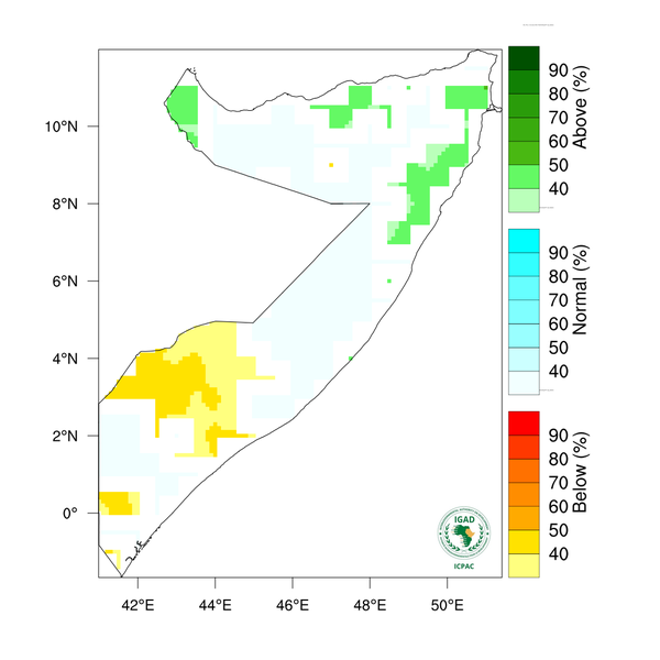 Rainfall forecast (Total mm)