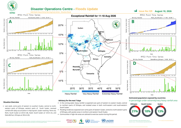 Floods update