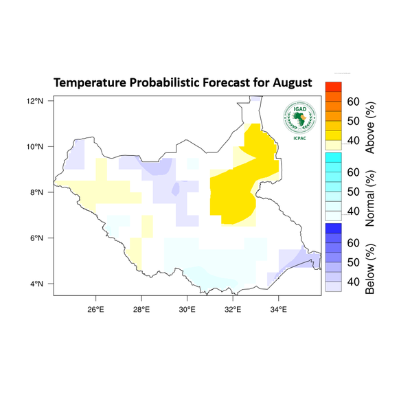 Temperature forecast