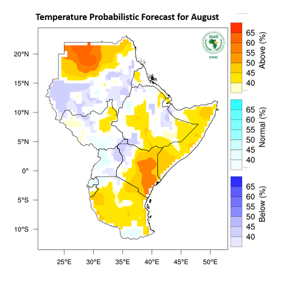 Temperature forecast