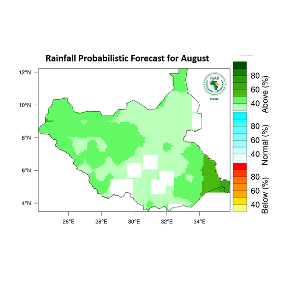 Rainfall forecast (Total mm)