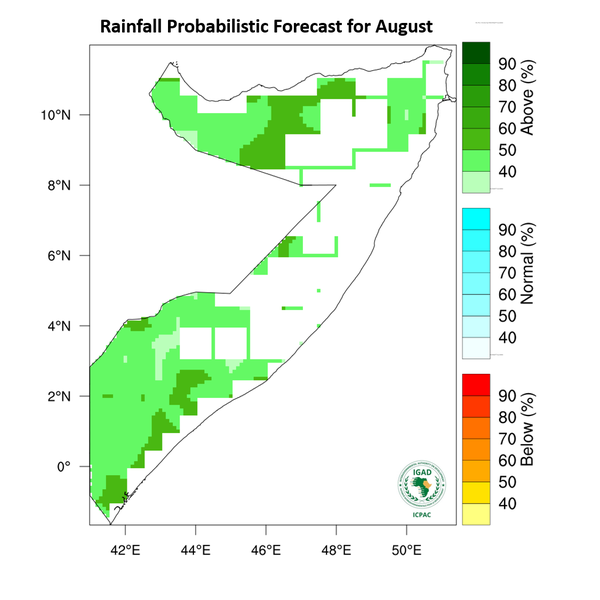 Rainfall forecast (Total mm)