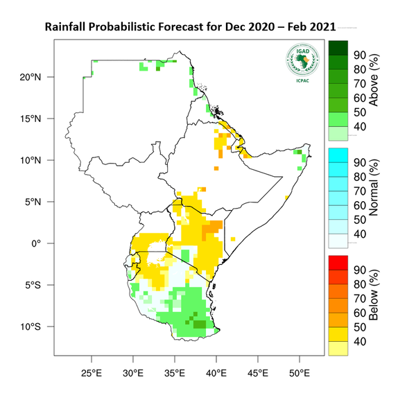 Rainfall forecast (Total mm)