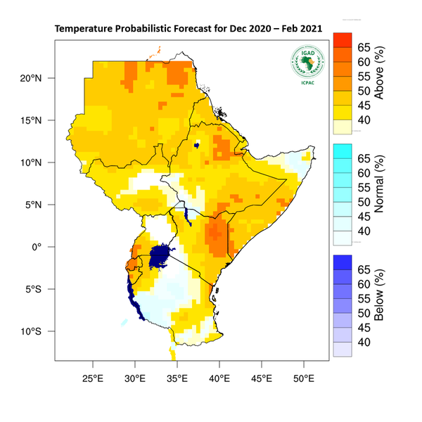 Temperature forecast