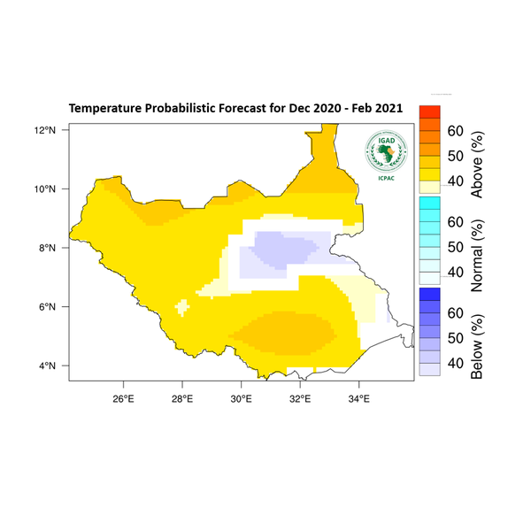 Temperature forecast