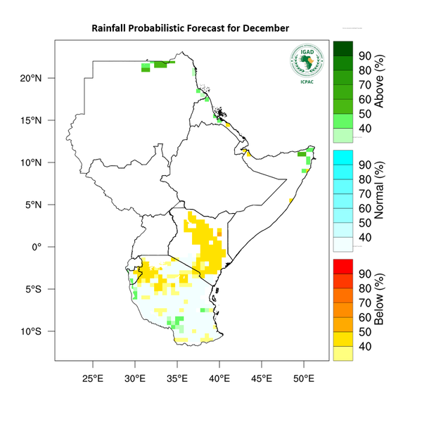 Rainfall forecast (Total mm)