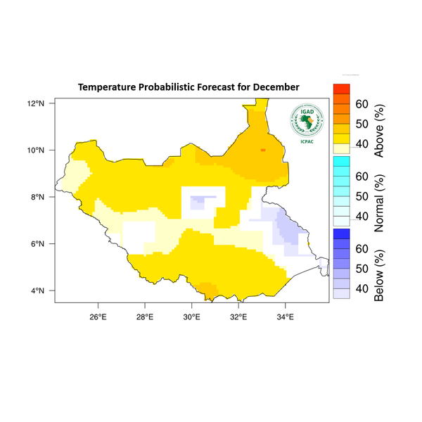 Temperature forecast