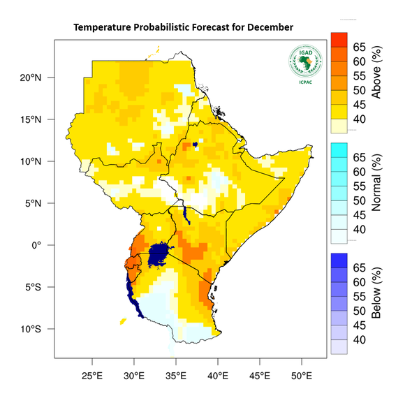 Temperature forecast