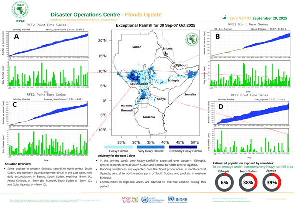 Floods update