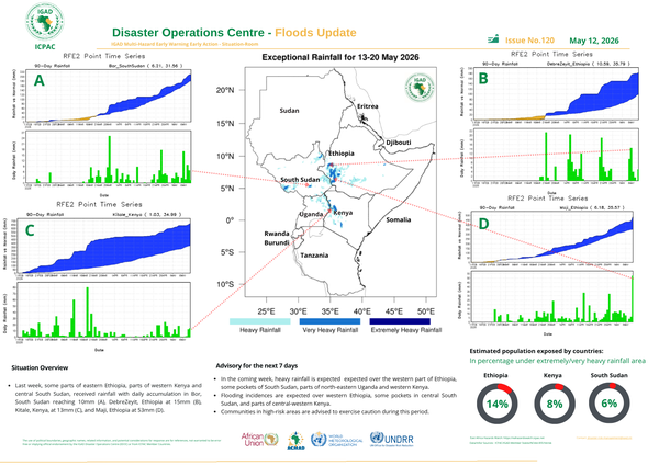 Floods update