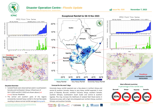 Floods update