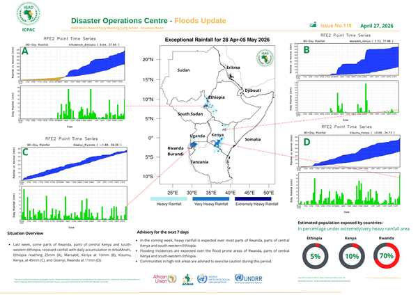 Floods update