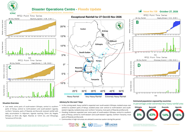 Floods update