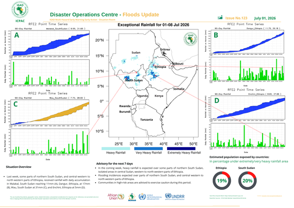 Floods update
