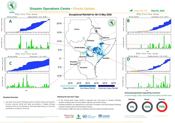 Floods update