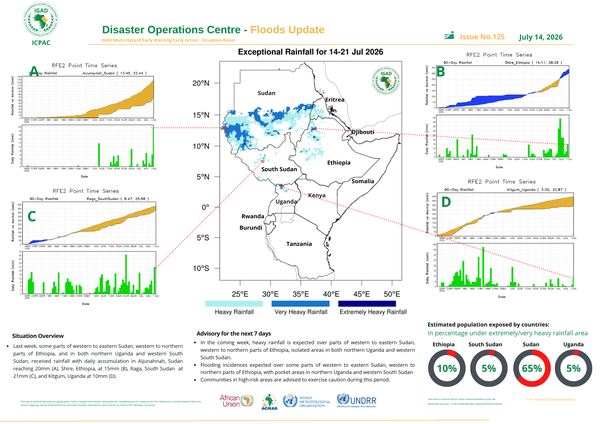 Floods update