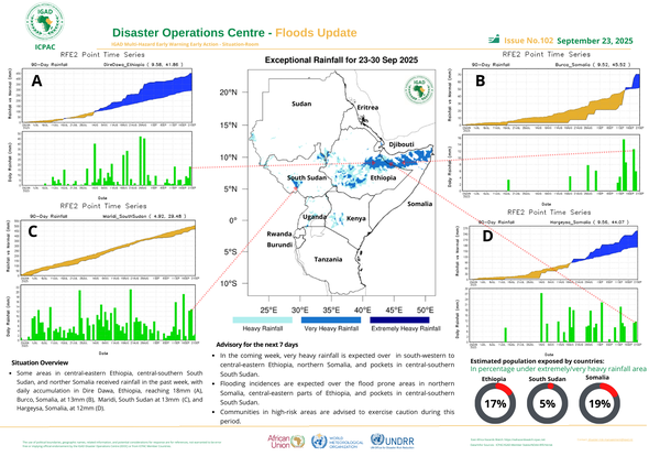 Floods update