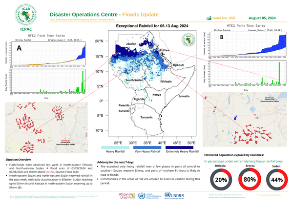 Floods update
