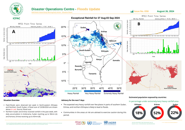 Floods update