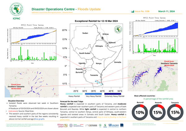 Floods update