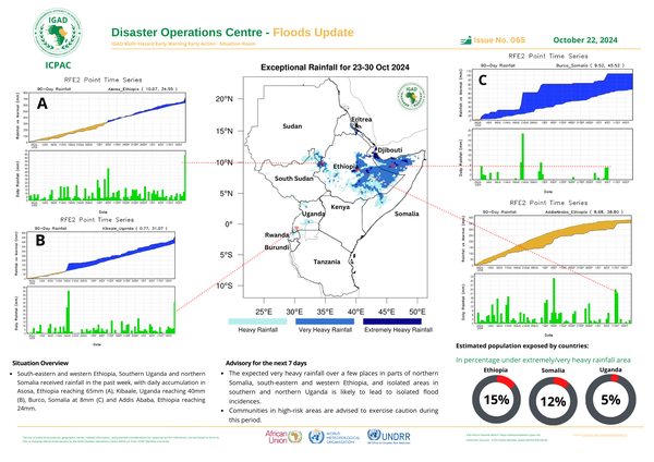 Floods update