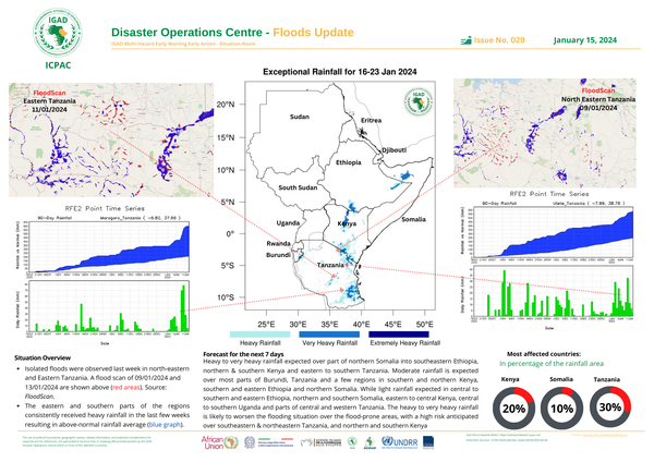Floods update