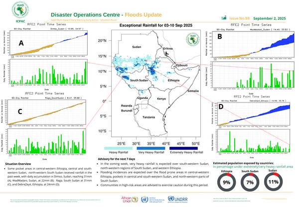 Floods update