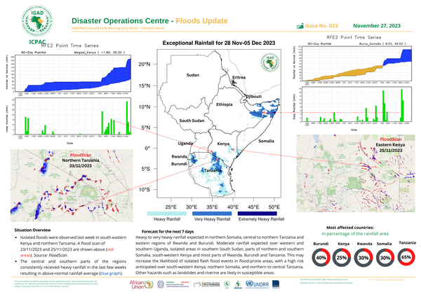 Floods update