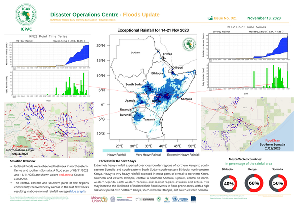 Floods update
