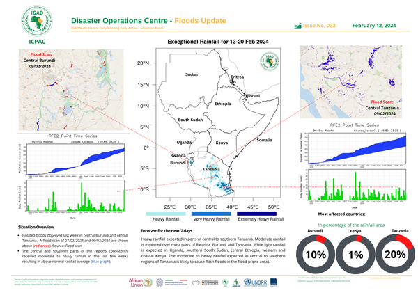 Floods update