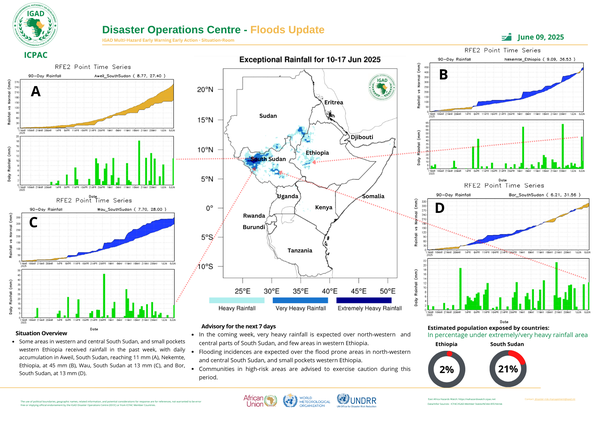 Floods update