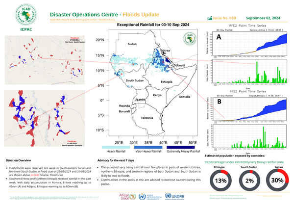 Floods update