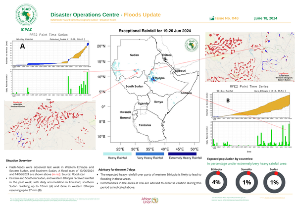 Floods update