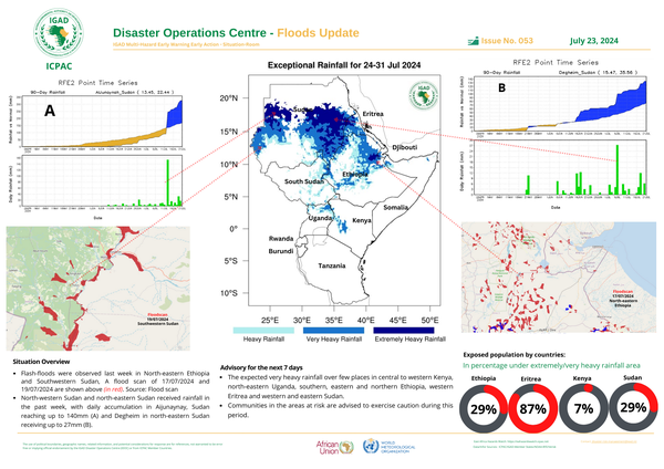 Floods update