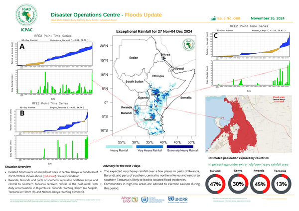 Floods update