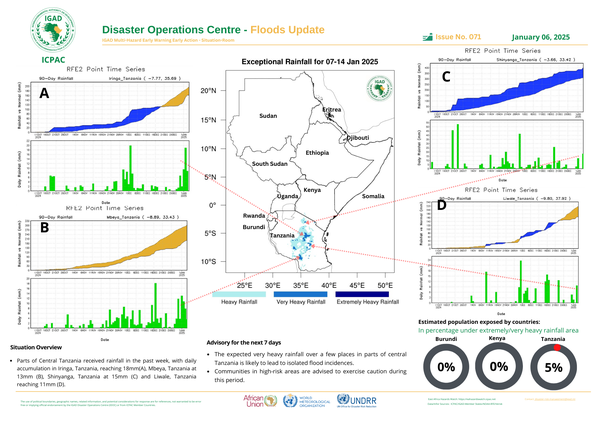 Floods update