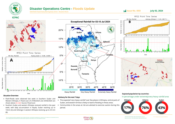 Floods update