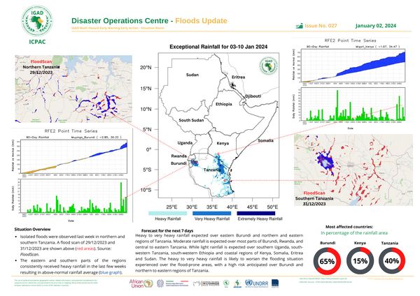 Floods update