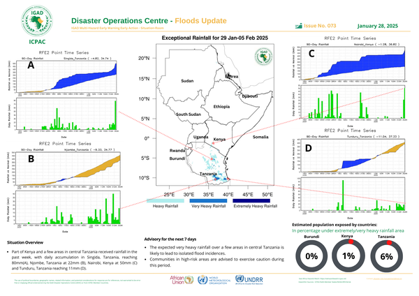 Floods update