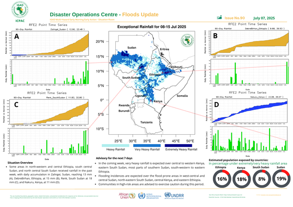 Floods update