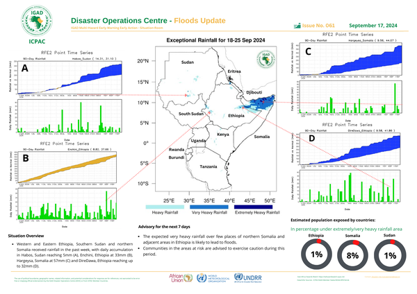 Floods update