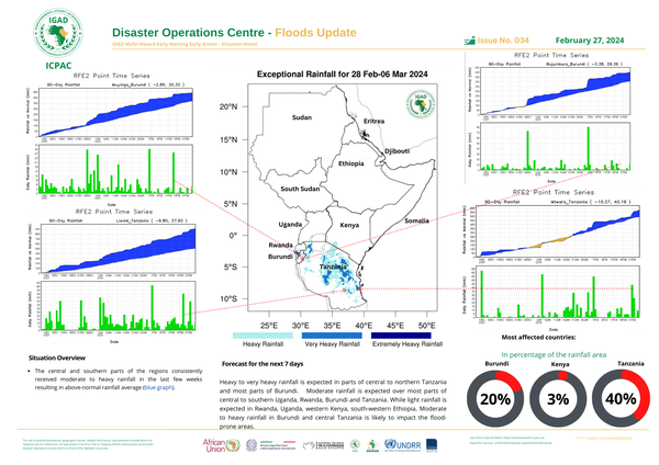 Floods update