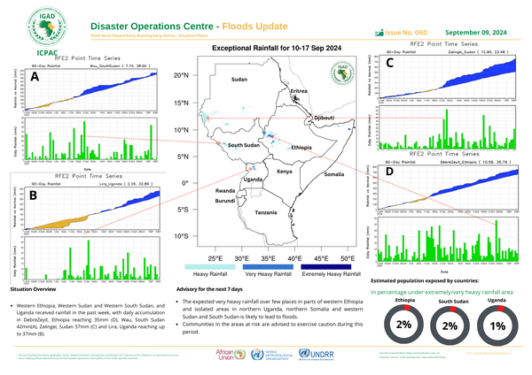 Floods update