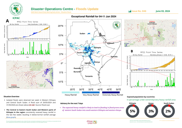 Floods update