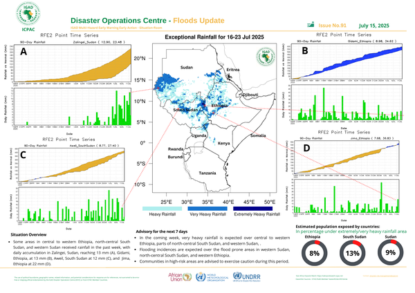 Floods update