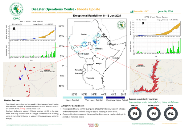 Floods update